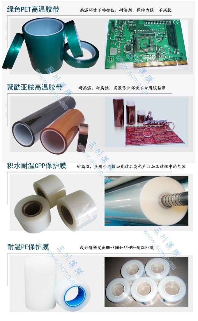 耐溫保護膜